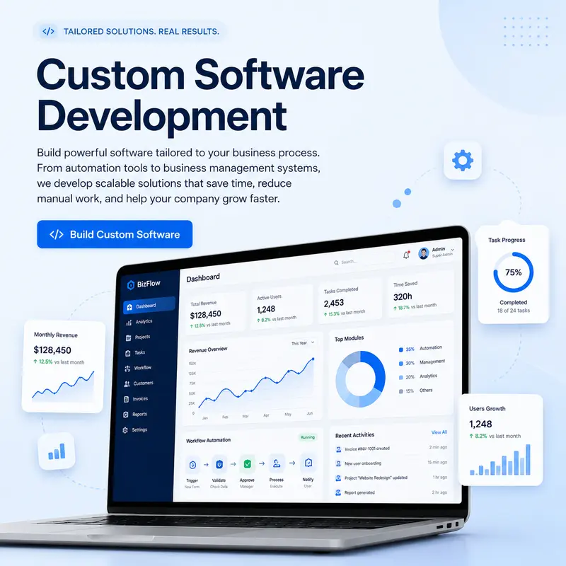 Custom Software Development