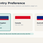 04-country-preference