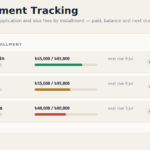 07-payment-tracking